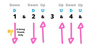 This arrangement was downloaded for free on ukutabs.com: Somewhere Over The Rainbow Ukulele Chords