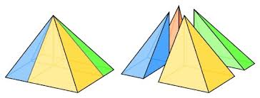 There are majorly two formulas for triangular pyramid: Volume Patterns For Pyramids
