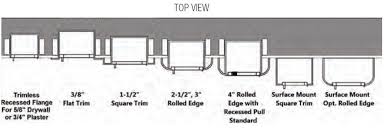 Convenient pull handle with plexiglass window. J L Fire Extinguisher Cabinets Fox Valley Fire Safety