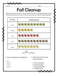 Reading Pictographs Fall Cleanup Fall Clean Up Kids Math Worksheets 3rd Grade Math Worksheets