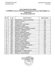 Studiile în domeniul istoriei la universitatea bucureşti datează încă de la crearea acesteia ca instituţie de învăţământ superior, prin decretul din după 1990 programele facultăţii au devenit mai variate, atât la nivel de licenţă cât şi la cel masteral. Rezultate Finale Admitere LicenÈ›Äƒ Facultatea De Istorie Universitatea Din Bucuresti Facebook