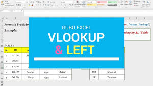 Vlookup In Excel How To Use Vlookup Function And Left Function In Excel Excel Glendale Arizona Neral