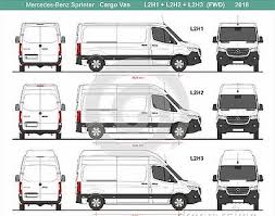 Mercedes Benz Sprinter Cargo Delivery Van L2h1 L2h2 And L2h3 Fwd 2018 Detailed Template For Car Branding And Advertising Scale 1 To 10