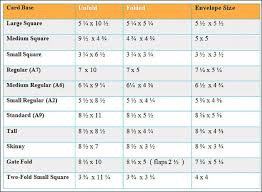 card envelope sizes greeting card sizes chart standard