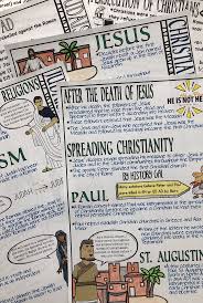 Pin On Lesson Ideas For World History