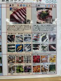 四国旅【後編】 | ふじみ野の理容室Hair Field Clover