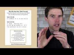 My My Hey Hey Neil Young Harmonica Lesson For Bb Diatonic Harp Youtube Harmonica Lessons Harmonicas Neil Young