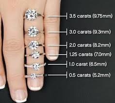 Carat Shop Engagement Rings And Loose Diamonds Online Marksdiamonds Com