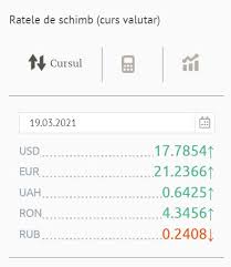 Afla ce banca ofera cel mai bun curs pentru euro, dolar, franc elvetian curs de schimb valutar al băncilor*, valabil în 5 mai 2021. Curs Valutar Bnm Pentru 19 Martie Cat Costa Astazi Un Euro Si Un Dolar Foto