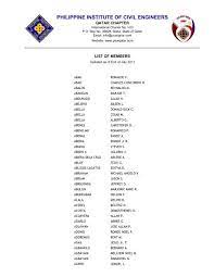 4215 poinsettia dr, dallas, tx 75211. List Of Members For Website