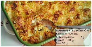 Schnell & einfach zum nachkochen & perfekt für eine diät ohne kohlenhydrate zum abnehmen. Low Carb Blumenkohl Uberbacken Gesunderezepte Me