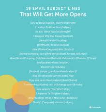 Esempio Oggetto Email 6 Modelli Per Scrivere L Oggetto Della Email Efficace