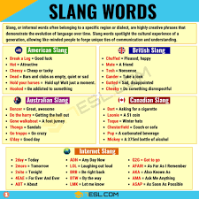 What Is Slang Thousands Of Popular Slang Words With Different Types 7esl Slang Words British Slang Words American Slang Words