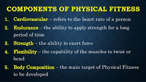 Unit 1 Physical Fitness Mapeh 8 Physical Education