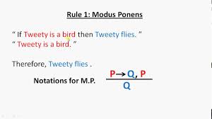 Rules Of Inference In Artificial Intelligence Hindi 18 Modus Ponens Module Tollens Youtube