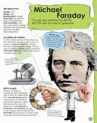 100_people_who_made_history.pdf