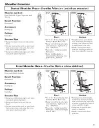 Bowflex Blaze Workouts And Manual Bow Flex Bowflex Blaze