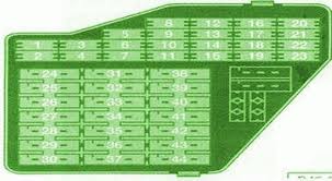 2 answers 2001 audi tt complete electrical failure. Diagram 2000 Audi Tt 225 Quattro Main Fuse Box Diagram Full Version Hd Quality Box Diagram Diagramvennex Brunisport It