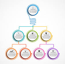 infographic design organization chart vector premium download