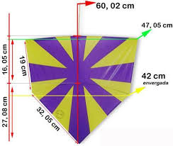 pin em pipas modelos