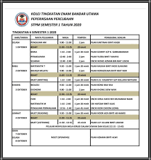 Updated on friday, 14 february 2020 hits : Jadual Peperiksaan Percubaan Stpm S3 2019 S1 2020 Kolej Tingkatan 6 Bandar Utama