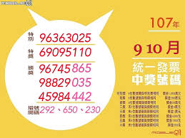 重大政策 新聞稿 招標資訊 就業資訊 稅務行事曆 統一發票開獎(連結至財政部稅務入口網) 公告專區. å°çŽå›‰ 107å¹´9 10æœˆçµ±ä¸€ç™¼ç¥¨é–‹çŽè™Ÿç¢¼ä¾†äº† Mobile01