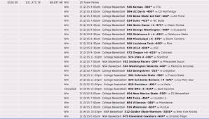 What S The Most You Ve Won On A Parlay Sportsbook