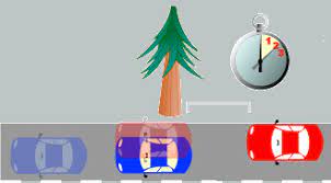 What is the benefit of a space cushion around your vehicle? Two Second Rule Wikipedia