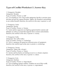 Pin By Soad Hosny On Desktop Conflict Resolution Worksheet Worksheets Types Of Conflict