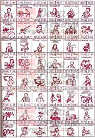 Ctrl + f untuk mempermudah pencarian. 130 Ide Jp Buku Gambar Tafsir Mimpi Mimpi