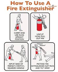 How To Use A Fire Extinguisher Fire Extinguisher Extinguisher Fire It uses custom ammo, which can be replenished by jumping into water or picking up another fire extinguisher. pinterest