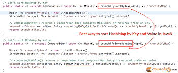 Converting a hashmap or linkedhashmap collection to treemap via treemap constructor. How To Sort A Hashmap By Key And Value In Java 8 Complete Tutorial Crunchify