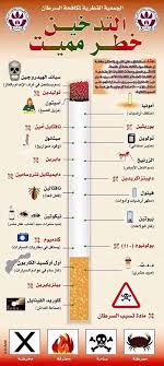 هديه للمدخنين صفحة 1