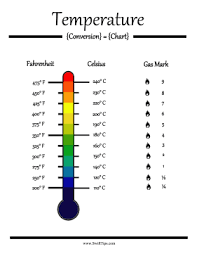 Cooking Temperature Conversion Chart Temperature Conversion Chart Conversion Chart Printable Cooking Temperatures
