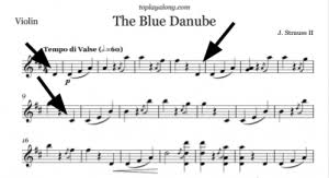 It is a matter of semantic and how the language is interpreted in its context. How A Little Music Theory Will Make You A Better Dancer Part 1 Arthur Murray Danbury