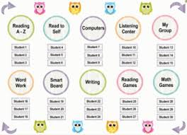 Center Or Station Rotation Charts For Smartboard Smart Notebook