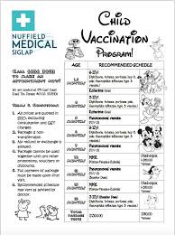In singapore, the vaccination against measles is usually included in the mmr vaccination in primary school, a. Childhood Vaccinations Consultation Nuffield Medical