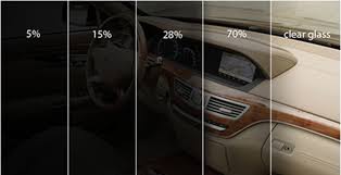 The % value refers to the amount of light that gets through. How To Tint Your Car Windows Legally Axleaddict