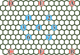 Heroes Of Might And Magic 3 Horn Of The Abyss Wiki Churchyard Heroes 3 Wiki