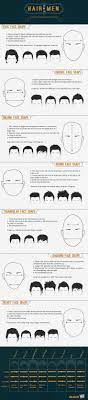 A Beginner S Guide To Men S Hairstyles X Post R Malehairadvice Imgur Mens Hairstyles Haircuts For Men Face Shapes