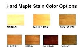 Pine Wood Stain Colors Lebrakon