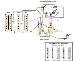 Seek Feedback Re Diagram For Hss 1v 1t Push Pull Coil Split 5 Way 2 Pole Og Switch Seymour Duncan User Group Forums
