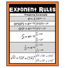 exponent rules algebra poster math classroom teaching