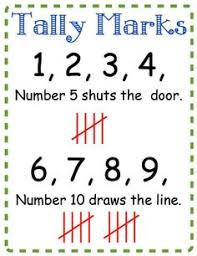 24 Best Tally Marks Images Tally Marks Kindergarten Math