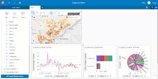 Whats New In Arcgis Online December 2017 Geonet The