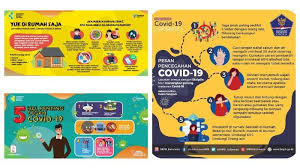 Tersedia dalam format jpg, pdf dan corel draw. Kumpulan Poster Covid 19 Berisi Edukasi Hingga Pencegahan Corona Bisa Dibagikan Lewat Fb Twitter Tribunnews Com Mobile