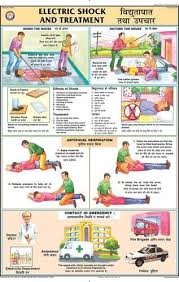 electric shock treatment for first aid chart