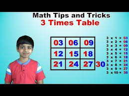 Learn 3 Times Multiplication Table Easy And Fast Way To Learn Math Tips And Tricks Youtube In 2020 Math Tricks Learning Math Multiplication Table For Kids