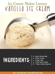 Vanilla Ice Cream Recipe For Ice Cream Maker Recipe This Recipe Ice Cream Maker Recipes Homemade Vanilla Ice Cream Recipe Vanilla Ice Cream Recipe