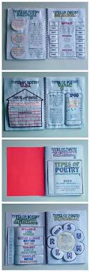 Types Of Poetry Interactive Dictionary Exploring Poetic Devices Teaching Poetry Poetry Interactive Notebook Interactive Notebooks
